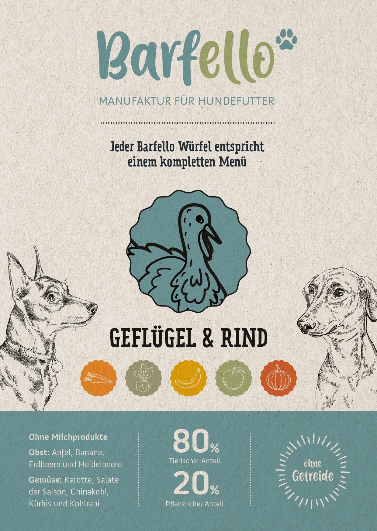 Geflügel & Rind ohne Getreide