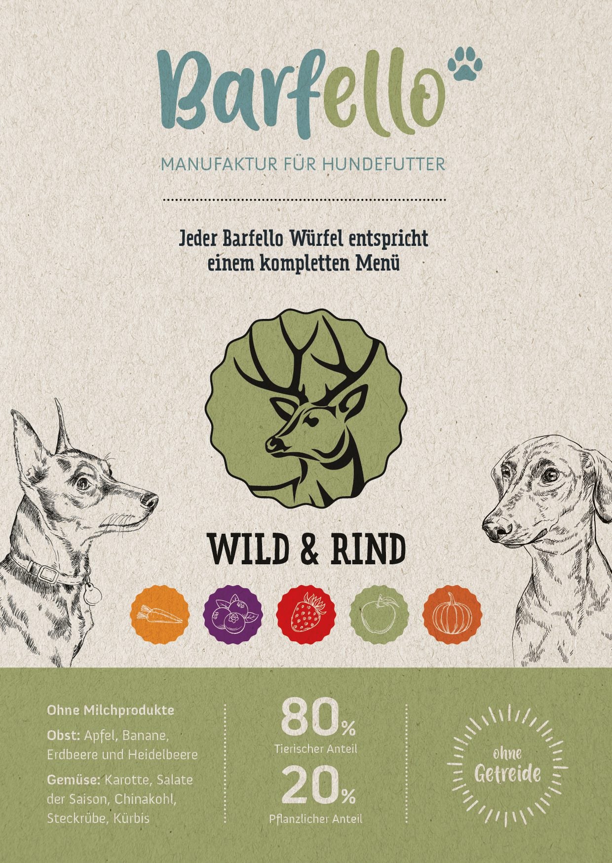 ( ! XXL Blöcke ! )Wild & Rind ohne Getreide. Derzeit bestehend aus 12 x 2,3kg Tüten