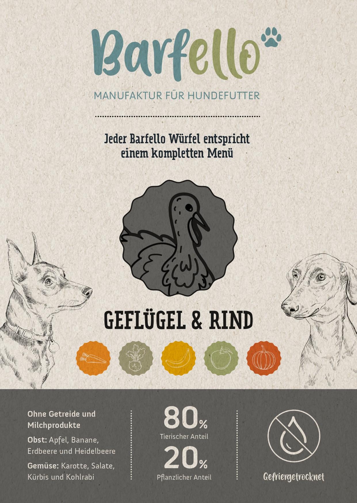 Gefriergetrocknetes Geflügel & Rind ohne Getreide