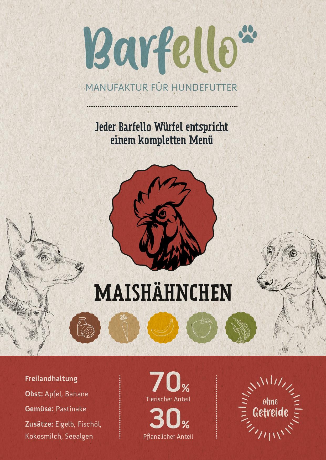 Freiland Maishähnchen mit Pastinake