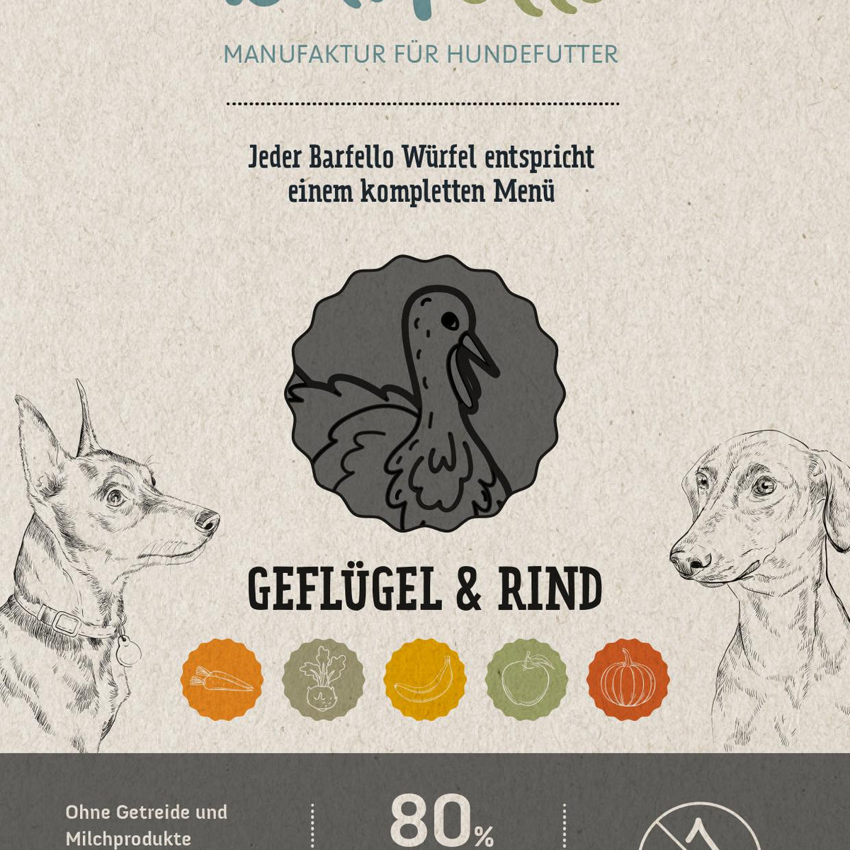 Gefriergetrocknetes Hundefutter Geflügel & Rind – BARF Alternative ohn